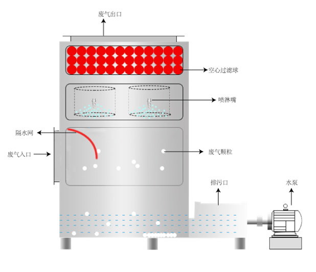 1574924875566603.png 1574924875566603.png