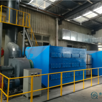 2017年廣東、四川等8省級(jí)秋冬大氣污染治理環(huán)保督察、督查來臨！