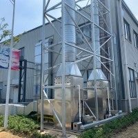 納米光波催化結合高能霧化噴淋吸收除臭